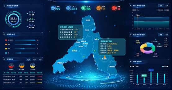 數字孿生高效賦能，打造水利新質生產力